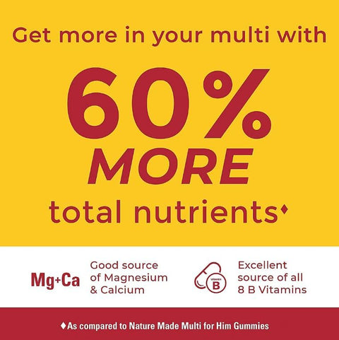 Nature Made Advanced Multi Gummies Supplement For Him With Magnesium And Calcium Mixed Berry Flavor 195 Ct Plus Bonus 2 Sugar White Peach Hydration Sticks
