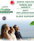 Lifeable Magnesium Citrate Gummies 250Mg Elemental Magnesium From 2130Mg Magnesium Citrate Great Tasting Magnesium Supplement Stress Relief Support For Adults 90 Magnesium Gummies Lifeable