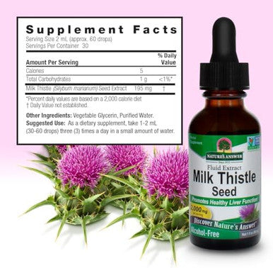 Nature'S Answer Milk Thistle 2000 Mg 1Oz Extract Promotes Liver Function Non-Gmo, Kosher Certified, Gluten- 2 Pack