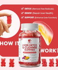 Lukaree 2 Pack Lukaree Liver Cleanse Detox & Repair Gummies 60 Count 2 Pack