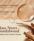 Gya Labs Santal Diffuser Essential Oil Blend - 100 Pure Natural Aromatherapy Sandalwood Essential Oils For Diffusers For Home - Santal Perfume For Car & Office (0.34 Fl Oz)