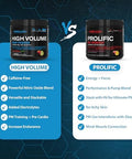 Pescience Pre Workout Stack â€“ Prolific & High Volume Sour Peach Candy Nitric Oxide Booster â€“ 40 & 36 Scoops L Arginine Nitrate L Citrulline Pre Workout Powder For Men & Women