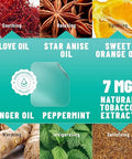 Tolevita Anti Herbal Patches Transparent 7plus14plus 21 Mgquit To Help Reduce Cravingsherbal Stop Aid For A Healthier Lifestyle 30 Patches