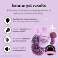 Lemme Debloat And Burn - Metabolism Bloat Support Gut Health & Weight Management With Clinically Studied Probiotics Prebiotics Green Tea Extract Vitamins B6 & B1 - Gluten-Free 60 Count Ea