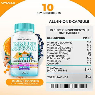 10-In-1 Immune System Support Booster With Elderberry, D3, Selenium, Quercetin, Zinc, Vitamin C, Ginger, Turmeric Curcumin, B6, Echinacea ÃƒÂ¢Ã¢â€šÂ¬Ã¢â‚¬Å“ Natural Immune Defense ÃƒÂ¢Ã¢â€šÂ¬Ã¢â‚¬Å“ Made In Usa (60 Count (Pack Of 2))
