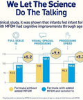 Enfamil Neuropro Baby Formula Mfgm 5Year Benefit Expertrecommended Brainbuilding Omega3 Dha Exclusive Immune Supporting Humo6 Blend Infant Formula Powder Baby Milk 31.4 Oz