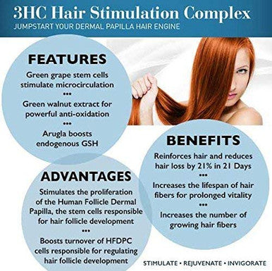 RevivaHair Biotin Shampoo and Conditioner Set Volumizing Shampoo and Conditioner for Dry Damaged Hair with Rosemary Sage and Lemon Thinning Hair Shampoo and Moisturizing Conditioner for Fine Hair
