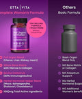 Etta Vita Primal Beef Organ Supplement For Women (Made In Usa) Boosted W Shatavari Maca Ashwagandha And Chasteberry - Grass Fed Uterus Ovary Liver Kidney Heart Bone Matrix Gotu Kola And Queen Colostrum