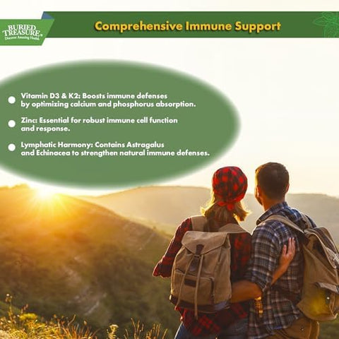 Buried Treasure Vitamin D3 K2 Ionic Zinc and Lymphatic Harmony Liquid Drops Supplement Bundle