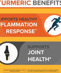 Qunol Liquid Turmeric Curcumin with Black Pepper 1000 Milligram Supports Healthy Inflammation Response and Joint Support Dietary Supplement Extra Strength 60 Servings 30.4 fl oz pack of 1
