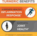 Qunol Liquid Turmeric Curcumin with Black Pepper 1000 Milligram Supports Healthy Inflammation Response and Joint Support Dietary Supplement Extra Strength 60 Servings 30.4 fl oz pack of 1