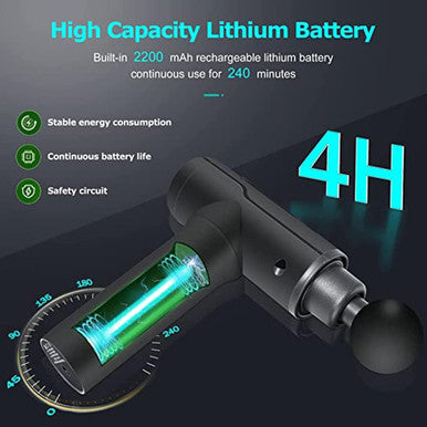 Massage Gun, Electric Back Massages For Pain Relief, 6 Adjustable Speed & 6 Specialized Massager Head, Ergonomic Desion, Chargeable Portable Handbag Muscle Massage Gun Athletes&Office Workers