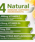 Muscle Food Labs | C D Z | Vitamin C 1000Mg | Vitamin D3 125Mcg | Zinc 25Mg | Non-Gmo & Gluten Free | 120 Vegetarian Capsules 120 Servings