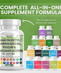 Saw Palmetto 10000Mg Pumpkin Seed Oil 3000Mg Pygeum 3000Mg Sunflower Lecithin 3000Mg Stinging Nettle Cranberry - Prostate Supplements For Men With Lycopene - 90 Caps