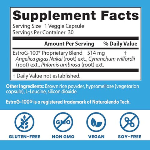 Doctor'S Best Menopause Spectrum With Estrog-100 - Menopause Support Supplement For Women Hot Flashes & Night Sweats Support Helps Dryness Gluten Free Soy Free Vegan Capsules 30 Veg Caps