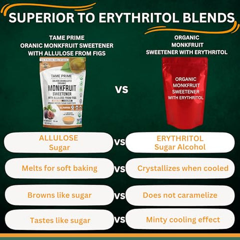 Tame prime USDA Organic Brown Monkfruit sweetener with Allulose from figs, 1 lb (454 g), 1:1 sweet like brown sugar, organic monk fruit without erythritol, 0 calories, 0 Glycemic index, Keto brown sugar, golden granulated, organic brown sugar substitute