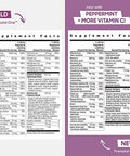 Rainbow Light Prenatal One High Potency Daily Multivitamin With Folate, Ginger And Probiotics Supports Mom And Baby From Conception To Nursing Vegan, 150 Tablets, Pack May Vary