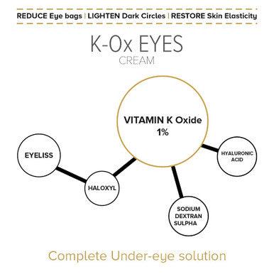 Rich vitamin K oxide eye cream