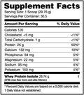 Nutrabio Whey Protein Isolate Supplement 25g of Protein Per Scoop with Complete Amino Acid Profile - Soy and Gluten Protein Powder - Zero Fillers and Non-GMO - Alpine Vanilla - 2 Lbs