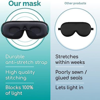 Medi Grade Cotton Sleep Mask With 3D Eye Memory Foam - Travel Sleeping Mask For Women And Men With 2 Ear Plugs And Storage Bag - Blackout Light Blocking