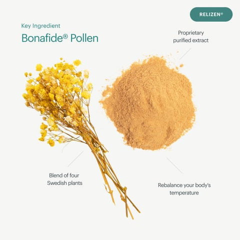 Bonafide Relizen + Ristela Hormone- Relief From Hot Flashes And Night Sweats During Menopause + Hormone- Drug- Support For WomenS Sexual Satisfaction 1 Month Supply
