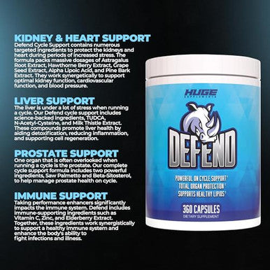 Huge Supplements Defend Cycle Support 360 Capsules