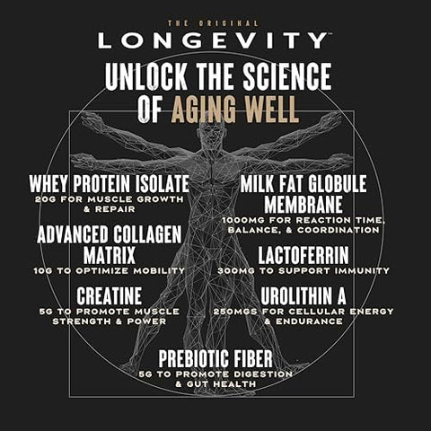 Wild Society Longevity Shake - Anti Aging Supplement - Protein Powder For Muscle Retention & Recovery With Whey Isolate Collagen & Creatine Cacao Royale 15 Servings
