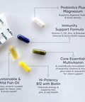 Daily Vitamin Packs for Men and Women Immune Energy and Heart Support with Vitamin D3 Omega3 Probiotics Methyl B12 and Vitamin C Multivitamin with Lutein Planet 3 Vitamin Packs 30 Packets