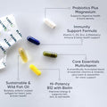 Daily Vitamin Packs for Men and Women Immune Energy and Heart Support with Vitamin D3 Omega3 Probiotics Methyl B12 and Vitamin C Multivitamin with Lutein Planet 3 Vitamin Packs 30 Packets