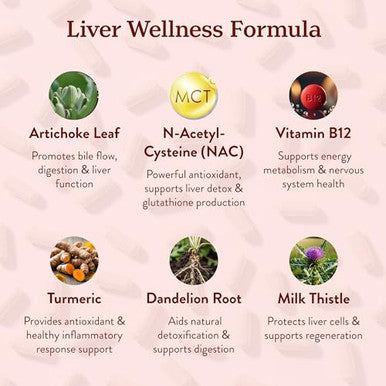 More Longevity & Wellbeing Liver Cleanse Detox & Repair 60 Caps