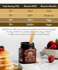 KOORA Marri Honey TA 25+ (MGO 1197+ Manuka Honey Rating Equiv.) Low GI, Raw Medicinal Honey for Daily Health & Immune Support, from the Ancient Wild Forests of Western Australia, 8.8 oz
