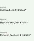 FKRO Matcha Collagen Peptides Powder with Biotin Hyaluronic Acid & Vitamin C | Type I & III Hydrolyzed Collagen f 22 Servings 7.9oz