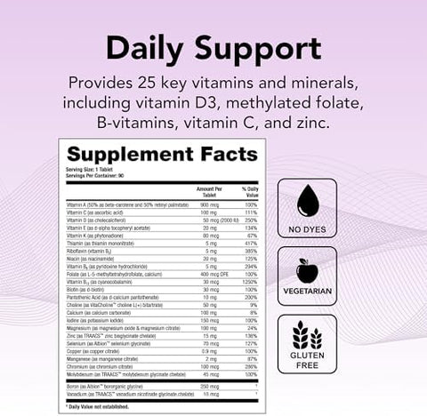 Theralogix Solo Multivitamin and Multimineral Supplement Without Iron 90Day Supply IronFree Multivitamin Support for Women and Men Vitamin D3 Vitamin C and B Vitamins NSF Certified 90 Tablets