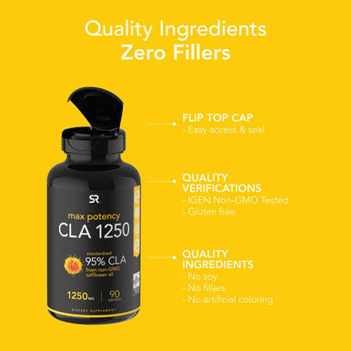 Max Potency CLA 1250 180 Softgels with 95 Active Conjugated Linoleic Acid Weight Management Supplement for Men and Women NonGMO Soy Gluten