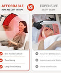 Doinart Red Light Therapy For Body Adjustable Infrared Light Therapy Lamp With Stand - 660Nm Red Light And 850Nm Near Infrared Light Lamp Device For Facial And Body Skincare
