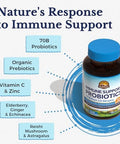 Vitalitown D3 K2 and Immune Probiotics 70B Bundle Vitamin D3 K2 Supplement (10000 IU and 200 mcg) + Probiotics (70 Billion CFU 15 Strains) for Immune Bone and Digestive Support