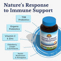 Vitalitown D3 K2 and Immune Probiotics 70B Bundle Vitamin D3 K2 Supplement (10000 IU and 200 mcg) + Probiotics (70 Billion CFU 15 Strains) for Immune Bone and Digestive Support
