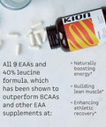 Kion Aminos Essential Amino Acids Capsules 30 Servings