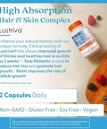High Absorption Hair and Skin Complex Clinically Shown To Grow Thicker Healthier Hair In 3 Weeks Supports Hair Growth and Skin Health NonGmo Gluten Soy Vegan 60 Veggie Capsules
