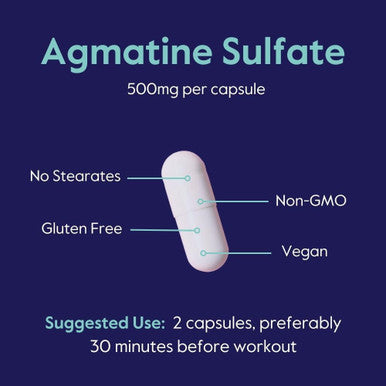 Bestvite Agmatine Sulfate 500mg (240 Vegetarian Capsules) - No Stearates - Vegan - Non GMO - Gluten
