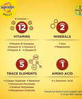 SupradynS Daily Multivitamin Tablets for Men and Women with Essential Zinc 12 Vitamins 5 Trace Elements for Daily Immunity and Energy 150 Tablets