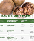 Organic Monk Fruit Extract Powder, 125g (4.41oz), No Fillers Pure USDA Organic Monk Fruit Extract Sweetener with No Aftertaste, Zero Calorie & Zero Carbs, Keto & Paleo Friendly 403 Servings
