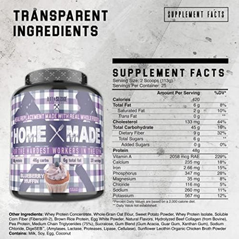 Axe & Sledge Supplements Home Made Whole-Foods-Based Meal Replacement Powder With Digestive Enzymes Protein Carbohydrates And Fats 25 Servings Blueberry Muffin