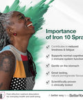 Betteryou Natural Iron 10 Daily Spray 0.8Oz