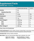 Macuhealth Omega 3 Fish Oil 120 Softgels 1100Mg