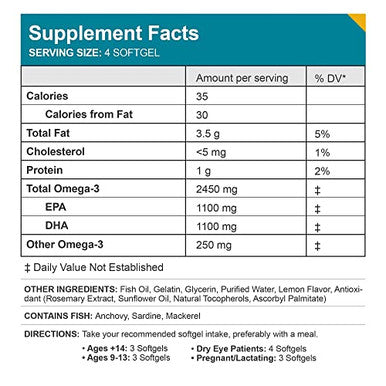 Macuhealth Omega 3 Fish Oil 120 Softgels 1100Mg