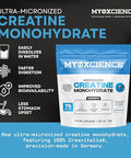 Myoxcience Micronized Creavitalis Creatine 75 Servings