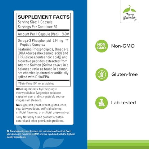 Terry Naturally Vectomega Dietary Supplement With Epa & Dha Omega3 Capsules For Brain & Heart Health Support Nutritional Supplement With Essential Fatty Acids & Peptides 60