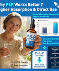 Duwhot P5P Vitamin B6 25Mg Pyridoxal-5-Phosphate Activated B6 Liquid Drops For Women & Men Energy Support Balance Nervous System Health 2 Fl Oz