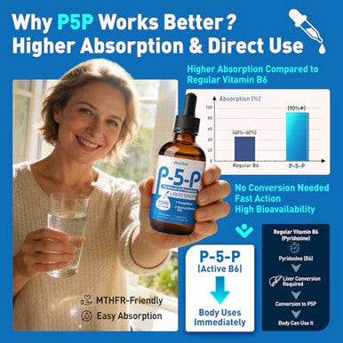 Duwhot P5P Vitamin B6 25Mg Pyridoxal-5-Phosphate Activated B6 Liquid Drops For Women & Men Energy Support Balance Nervous System Health 2 Fl Oz